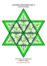 Lernpaket 12 Lernsterne Kleines 1x1 - 02.pdf